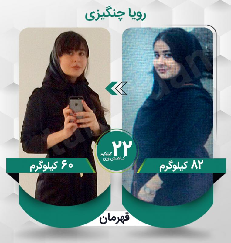 رویا چنگیزی